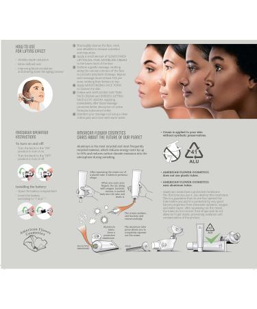 Natural Ingredients Face Cream Gift Set with Face Massager | Anti-Wrinkle Firming Serum for Men & Women | Non-Greasy Paraben-Free Skincare - Buy Online on GoSupps.com