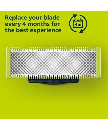 Philips Norelco OneBlade QP2520/70 Hybrid Electric Trimmer and Shaver - Standard Packaging - Buy Online on GoSupps.com