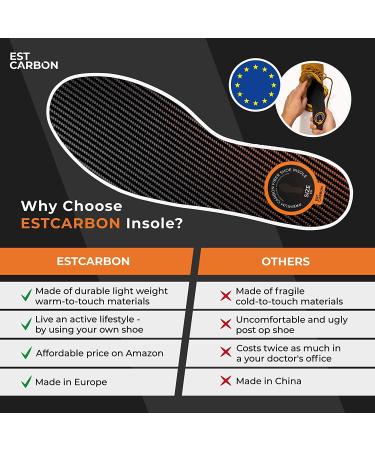 Carbon Fiber Insole Orthotic Shoe Insert for Foot Arthritis and Toe Conditions - EU40 10.20 Inch - Buy Online on GoSupps.com