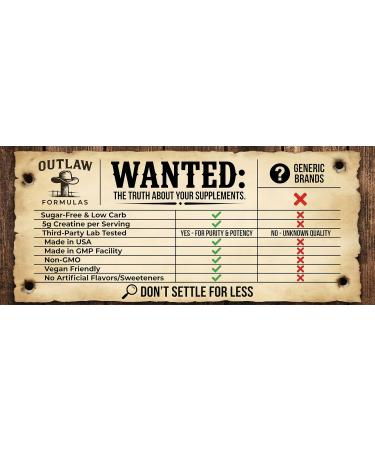 Outlaw Formulas Creatine Gummies 5g Sugar Free Creatine Monohydrate Sour Raspberry Lemonade 30 Servings Third Party Lab Tested Made in USA for Muscle Strength and Recovery - Buy Online on GoSupps.com