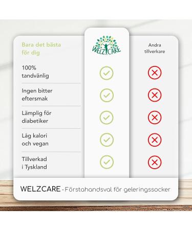 Sweetcare Premium Vegan Sugar Substitute - 100% Calorie-Free Low Carb with Erythritol & Stevia - Made in Germany - 200g (3 Pack) - Buy Online on GoSupps.com