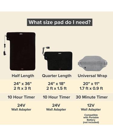 36x24 Venture Heat Far Infrared Deep Heating Pad for Injury Recovery and Pain Relief - 10 Hour Shutoff, Ultra-Soft Electric Therapeutic Device - Half Length (Pack of 1) - Buy Online on GoSupps.com