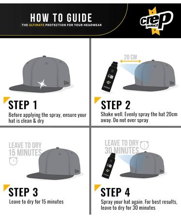 Crep Protect x New Era Headwear Protection Spray - Hat Headwear Nano Protection Repellent New Era 2 - Buy Online on GoSupps.com