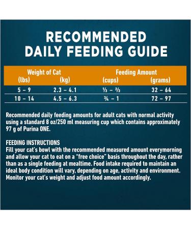 Purina ONE True Instinct Grain Free Dry Cat Food High Protein Chicken - 1.45 kg Bag 1.45 kg (Pack of 1) - Buy Online on GoSupps.com