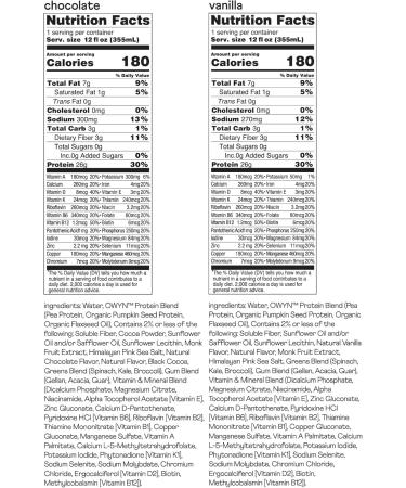 OWYN Only What You Need Complete Nutrition Chocolate and Vanilla Flavored Protein Shake 26g Protein 0g Sugar 3g Fiber Dairy Free Plant Based Protein Drink 12 Count Variety 12 Fl Oz (Pack of 12) - Buy Online on GoSupps.com