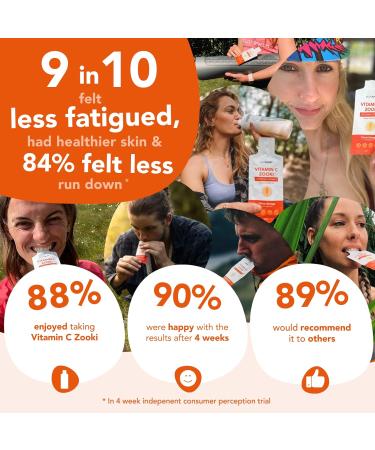 YourZooki Liposomal Vitamin C 1000mg Liquid Sachets - Alcohol-Free Vegan Formula - Immune System & Energy Support - Citrus Orange 30 Servings - Buy Online on GoSupps.com