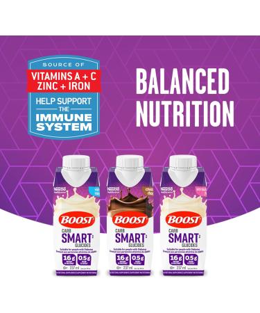 BOOST CarbSmart Chocolate High Protein Low Sugar 24 Vitamins & Minerals Nutritional Supplement 16g Protein 0.5g Sugar Kosher Gluten-free Suitable For Diabetics - Buy Online on GoSupps.com