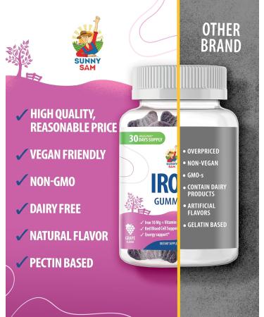 Magnesium Gummies 500mg & Iron Gummies for Adults - Iron Vitamins with Vitamin C - Buy Online on GoSupps.com