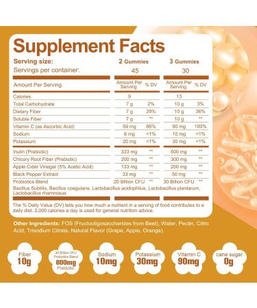 Migcopat (Grape Apple Orange) Fiber Gummies+Grape Gummies - Buy Online on GoSupps.com