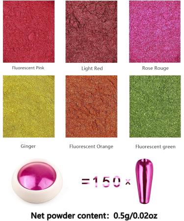 LEDSUUEI Upgrade Rose Gold Chrome Nail Powder Super Mirror Effect Metallic Nail Art Pigment Powder Set Shiny Nail Glitter Chrome Powder with Magic Mirror Effect for Nail Art Design Decoration B-Chrome - Buy Online on GoSupps.com
