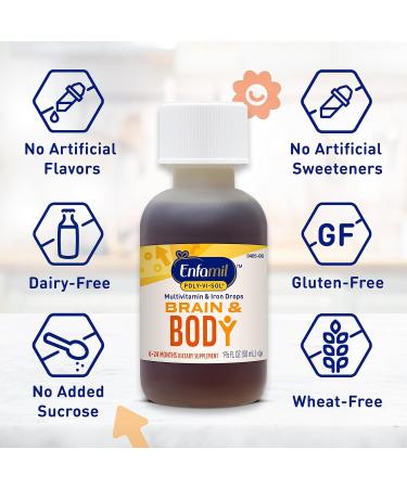 Enfamil Poly-Vi-Sol Bundle: Liquid Multivitamin Supplements for Infants & Toddlers 2x50 mL Dropper Bottle - Buy Online on GoSupps.com