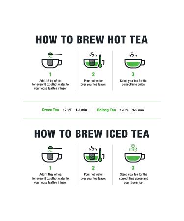 Tiesta Tea Fruity Paradise - Loose Leaf Strawberry Pineapple Green Tea | 1.6 oz for Hot & Iced | Medium Caffeine (25 Cups) - Buy Online on GoSupps.com