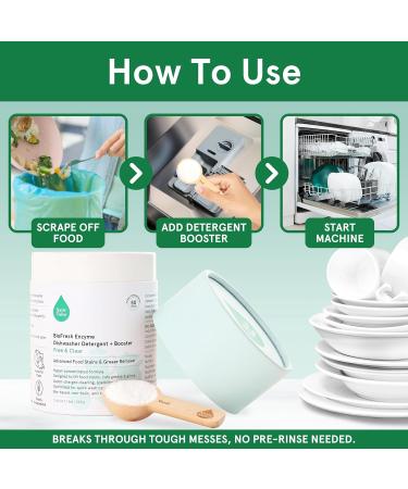 Ultra Clean Dishwasher Powder & Booster - Hyper Concentrated Spot-Free Detergent for Quick Wash | High-Efficiency eCommerce Solution - Buy Online on GoSupps.com