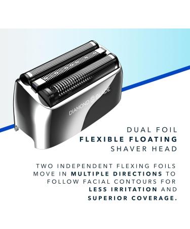 Blade & Stone PS501 Foil Shaver | Graphene-X Blade | Professional Cordless Barber Shaver for Men | 8000 RPM Brushless Motor - Durable All-Metal Design | The Aviator - Buy Online on GoSupps.com