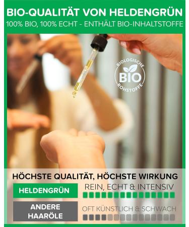 Heldengr n Organic Rosemary+ Hair Oil | Stimulates Hair Growth | High-Dose Hair Loss Treatment with Jojoba & Rosemary Oil | 4 x 50 ml Pack - Buy Online on GoSupps.com