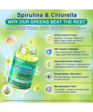 Organic Spirulina & Chlorella Gummies - Probiotic & Super Greens Supplement Superfood Rich in Antioxidants Chlorophyll Protein Essential Amino Acids for Cellular Energy Immunity & Eye 60 Cts - Buy Online on GoSupps.com
