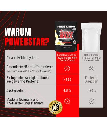 Powerstar Hardgain Mass 1600G - Sugar-Free Weight Gainer with Creatine | Fast Muscle Building & Strength | German Quality | Vanilla Flavor - 1 Pack - Buy Online on GoSupps.com