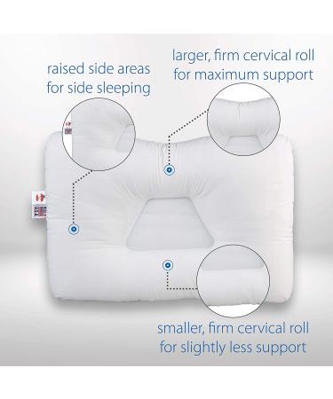 Core Products Tri-Core Cervical Support Pillow - Orthopedic Contour Pillow for Neck Pain - Standard Firm - 24 x 16 Full Size - White - Buy Online on GoSupps.com