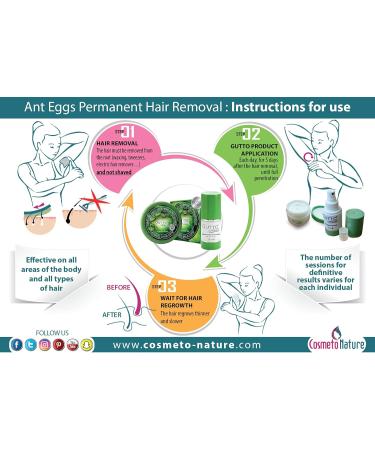 Gutto - Ant Egg Oil - After Hair Removal - Prevents Hair Regrowth - 50 ML - Buy Online on GoSupps.com