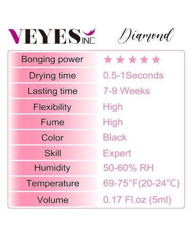 VEYES INC Lash Glue for Eyelash Extensions - Quick-Dry Black Adhesive 7-9 Weeks Retention Professional Use (0.5-1 Sec Drying Time 5ml - Buy Online on GoSupps.com