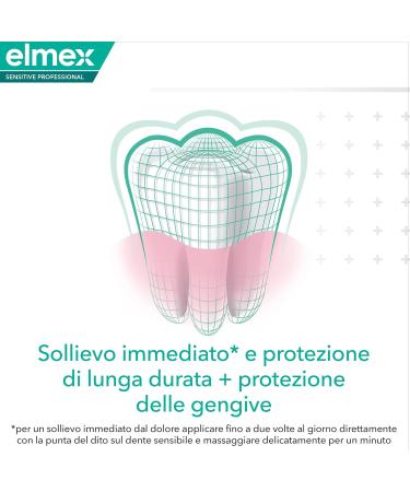 Elmex Sensitive Professional Toothpaste 75ml | Repair & Prevent Sensitive Teeth | Immediate Relief & Protection - Buy Online on GoSupps.com