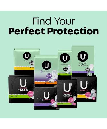 U by Kotex Clean & Secure Overnight Maxi Pads with Wings (Previously 'Security') Extra Heavy Absorbency 24 Count (Packaging May Vary) Extra Heavy Overnight Absorbency Extra Heavy Overnight Absorbency - Buy Online on GoSupps.com