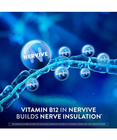 Nervive Nerve Health Glucose Support Tablets Nervive Supplement Nervive Tablet Alpha Lipoic Acid Chromium Picolinate Vitamin B12 B6 B1 - Buy Online on GoSupps.com
