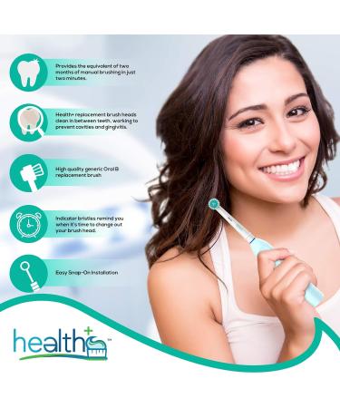 Orthodontic Electric Toothbrush Replacement Heads - 8-Pack | Braces & Power Tip Bristles | Dupont Bristles for Interproximal Cleaning | Compatible with Oral-B Electric Toothbrushes - Buy Online on GoSupps.com