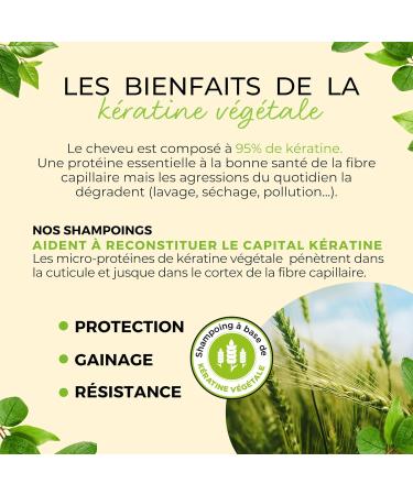 COTTAGE - Boost Shampoo with vegetable keratin - Dull and limp hair - 97% ingredients of natural origin - 100% recycled bottle - 250ml - Buy Online on GoSupps.com