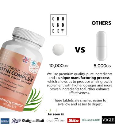 Biotin Hair Growth Vitamins Complex - 10,000mcg with Marine Collagen, Selenium, Keratin & Zinc | Promotes Hair Growth, Thickness, Strength & Volume | Men & Women Hair Support - 60 Tablets - Buy Online on GoSupps.com
