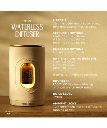 Waterless Nebulizing Essential Oil Diffuser - Battery & USB Rechargeable | Portable Aromatherapy Diffuser for Large Rooms | Model Cove (Ceramic Cream - Buy Online on GoSupps.com