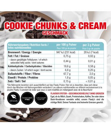 Buy Sinob Flasty Taste Powder (Cookie Chunks & Cream) - Low-Calorie Flavor with Real Biscuit Pieces - 250g - Only 8 kcal per Portion - International Shipping Available - Buy Online on GoSupps.com