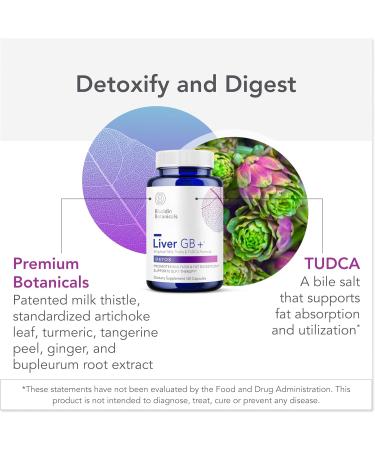 Biocidin Liver GB+ Liver Support & Gallbladder Supplements - Artichoke Extract & Milk Thistle for Detox - Optimize Toxin Removal & Fat Digestion - Soothe Side Effects from GLP-1 Therapy (60 Capsules) - Buy Online on GoSupps.com
