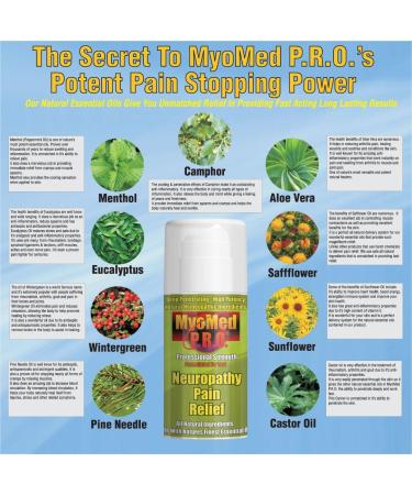 Neuropathy Pain Relief Cream - Fast Acting Essential Oil Formula for All Types of Pain - Made in USA - 3.5 oz by Myomed P.R.O - Buy Online on GoSupps.com