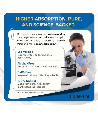 Liposomal Cortisol Shield Ashwagandha Magnesium Theanine Phosphatidylserine St Johns Wort Liquid Drops Ultra Potent Natural Taste USA Made & Lab Tested 2 FL OZ (60ml) 60ml (pack of 1) - Buy Online on GoSupps.com