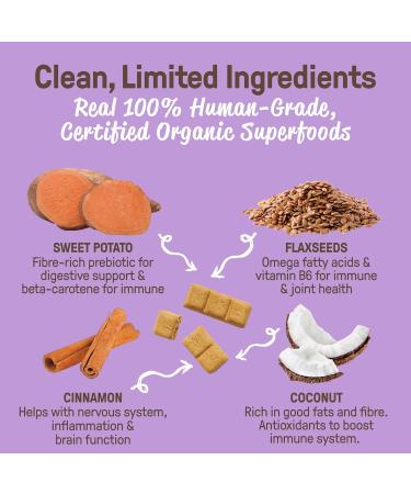 Cookie PAL Sweet Potato Dog Treats with Flaxseed Crunchy Human Grade USDA Organic Puppy Treats 300g (Pk of 3) Sweet Potato & Flaxseed 300 g (Pack of 3) - Buy Online on GoSupps.com