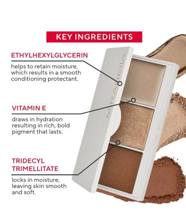 Mirabella Megastar Pro Face Trio Palette | Contour Bronzer & Cream Highlighter | Lightweight & Buildable Makeup for All Skin Types | 0.11 Oz - Buy Online on GoSupps.com