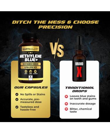 3-in-1 Methylene Blue Capsules Methylene Blue Pharmaceutical Grade w/Alpha Lipoic Acid (ALA) & NAD Supplement for Energy Cognitive & Cellular Support 3 Month Supply & 3rd Party Tested - Buy Online on GoSupps.com