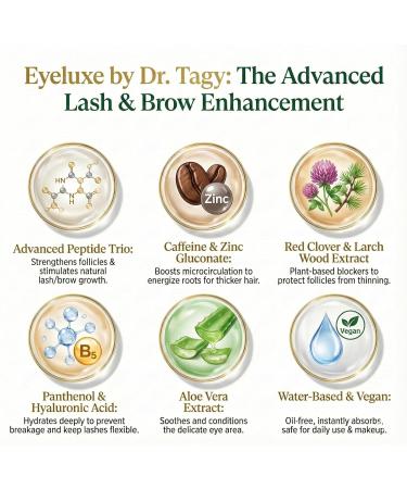 Eyeluxe Intensive Lash & Brow Growth Serum Nourishes Strengthens & Promotes Fuller Longer Hair Fast-Absorbing Non-Greasy & Safe for All Skin Types 5ml (Pack of 1) 1 Fl Oz (Pack of 1) - Buy Online on GoSupps.com