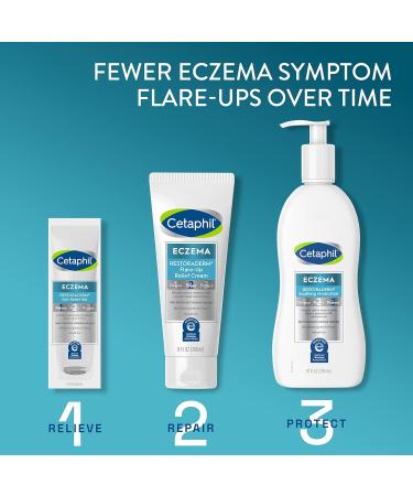 Cetaphil Restoraderm Itch Control Moisturizing Lotion 10 fl oz (Pack of 3) - Soothes Dry Eczema Prone Skin - Fragrance-Free - Buy Online on GoSupps.com