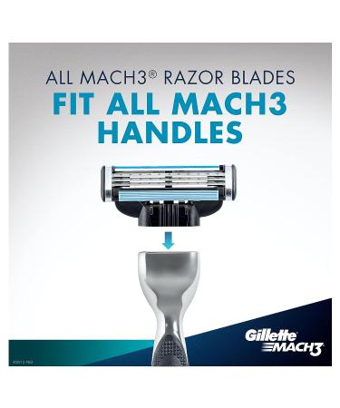 Gillette Mach 3 4-Pack - Precision Razor Blades for a Smooth Shave - Buy Online on GoSupps.com