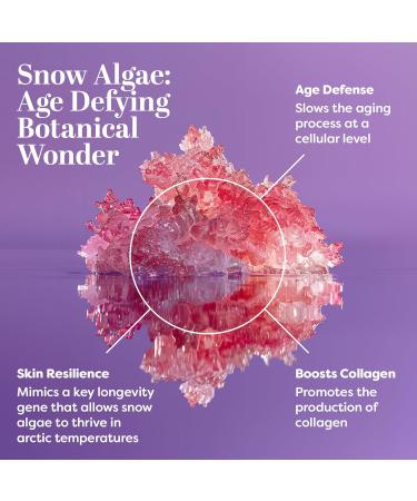 TruSkin Longevity Bakuchiol Serum | Rejuvenating Face Serum with Lingonberry Stem Cells & Snow Algae for Healthy Aging | 1 fl oz - Best Anti-Aging Skin Care - Buy Online on GoSupps.com