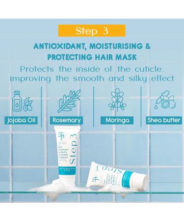 3-Step Professional Keratin Treatment Kit - 120ml | Long-Lasting Straightening with Natural Oils - Home Silk Hair Therapy - Buy Online on GoSupps.com