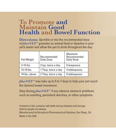 FiberVET Fiber Supplement for Dogs and Cats - 21.16 Oz. - Buy Online on GoSupps.com