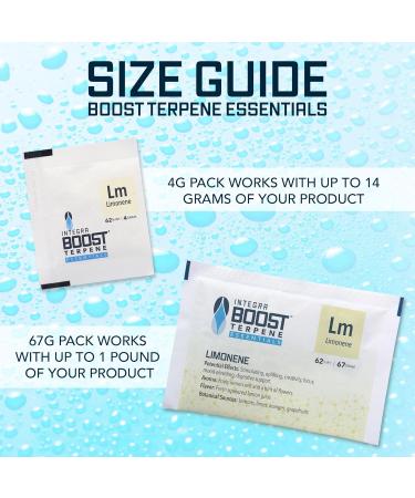 Integra Boost - Limonene Infusion - 4 Gram Terpene Essentials Two-Way Humidity Control at 62 Percent RH (Pack of 2) - Buy Online on GoSupps.com