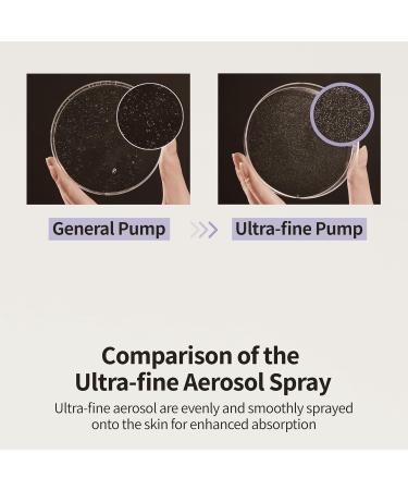 HEVEBLUE Makeup Pro Ecto Namu Water Mist - Sensitive Skin Korean Skincare Vegan Makeup Fixer Facial Spray Hydro Fitting Skin Boosting Moisturizing Calming Skin Conditioning Hypoallergenic - Buy Online on GoSupps.com