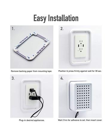 Baby Proof Outlet Cover Box - Childproof Plug Covers for Electrical Outlets and Wall Sockets - Safety Locks Included - Buy Online on GoSupps.com