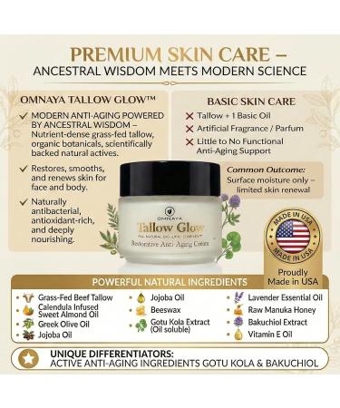 Organic Premium Grass Fed Beef Tallow for Skin Cream - With Bakuchiol & Gotu Kola for Anti-Aging Face & Body Cream with Jojoba Honey Greek Olive Oil 4oz - Buy Online on GoSupps.com