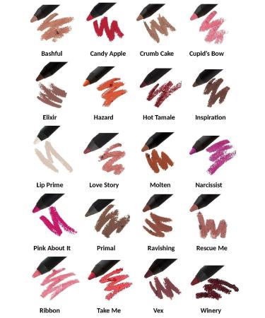 Jolie Waterproof Ultimate Lip Liner Pencil - Lip Prime | Buy Online - Buy Online on GoSupps.com