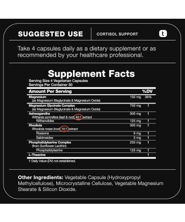 Cortisol Supplement for Women and Men 23,000mg Herbal Equivalent with 25% Withanolides Ashwagandha & 3% Rosavins Rhodiola 2000mg Extract Third-Party Tested 240 Capsules - Buy Online on GoSupps.com